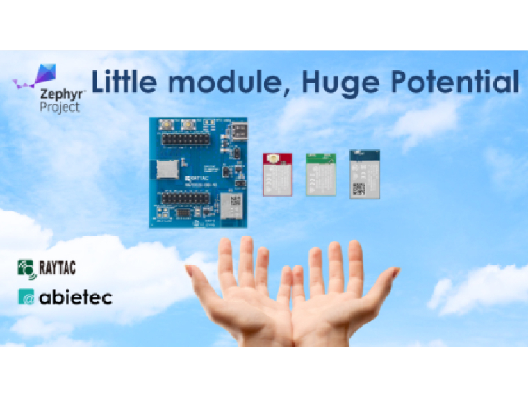 Zephyr WordPress文章的主圖